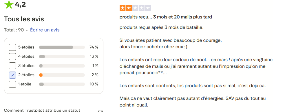 Korlem avis négatif